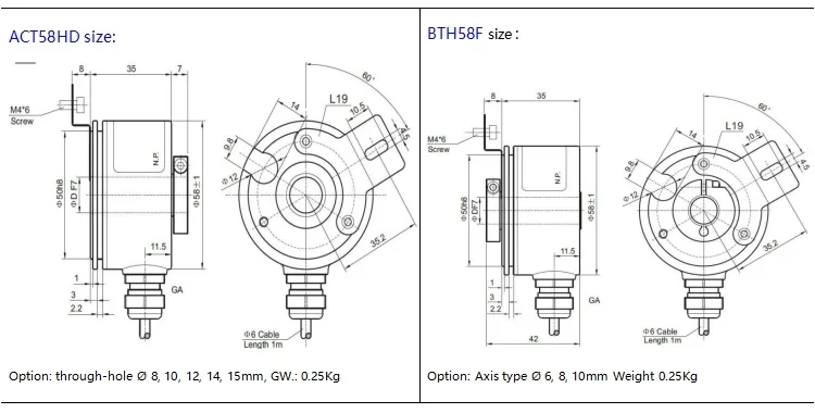 2026 58mm housing through hole 15mm photoelectricity Incremental Encoder