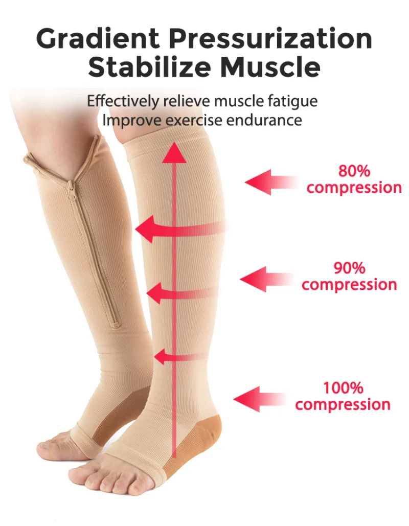 Calcetines médicos hasta la rodilla de cobre para hombre y mujer, medias de compresión laterales, sin punta, con cremallera