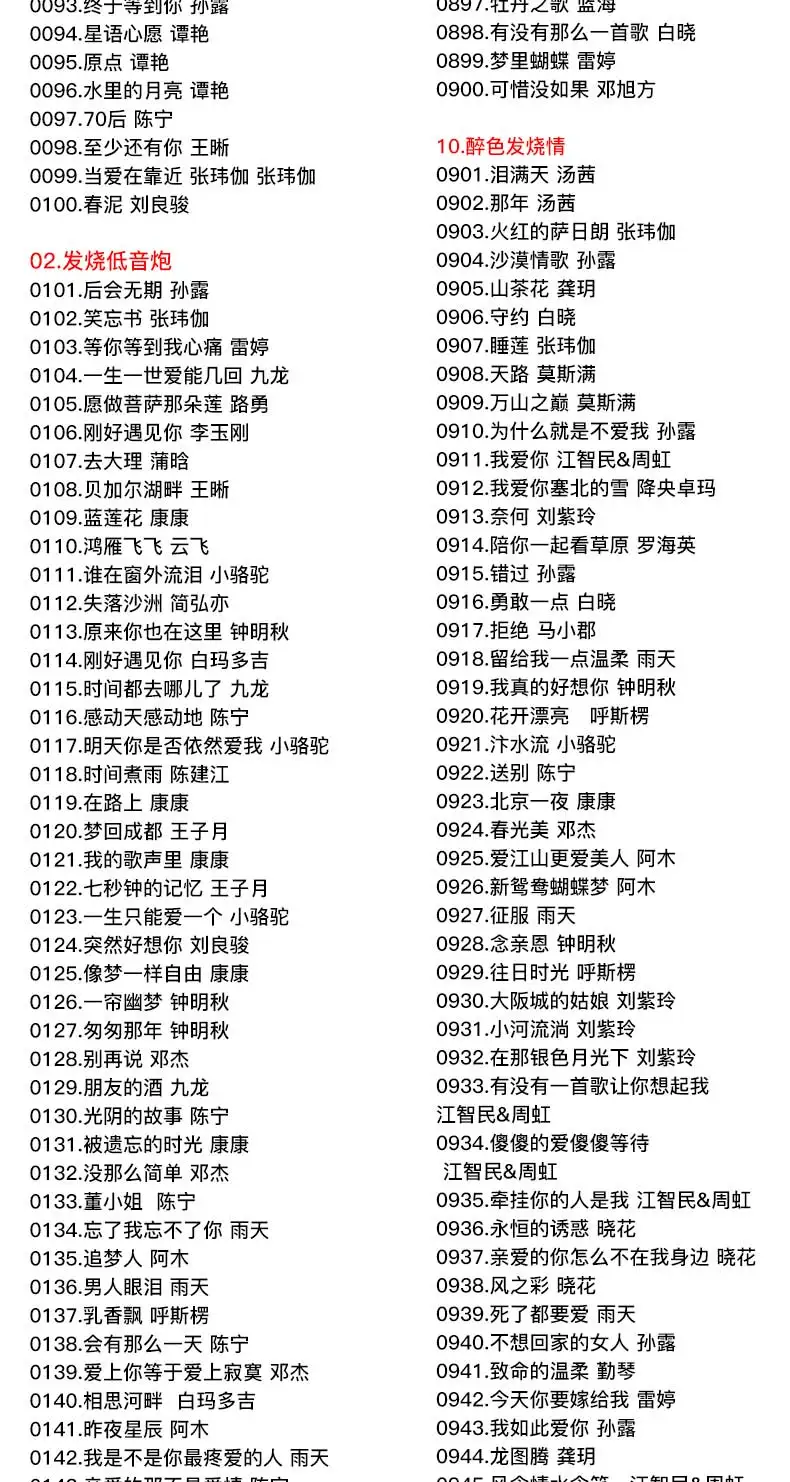 32G Auto Muziek Usb Liedjes Hifi Oude Liefde Liedjes Chinese Pop Muziek