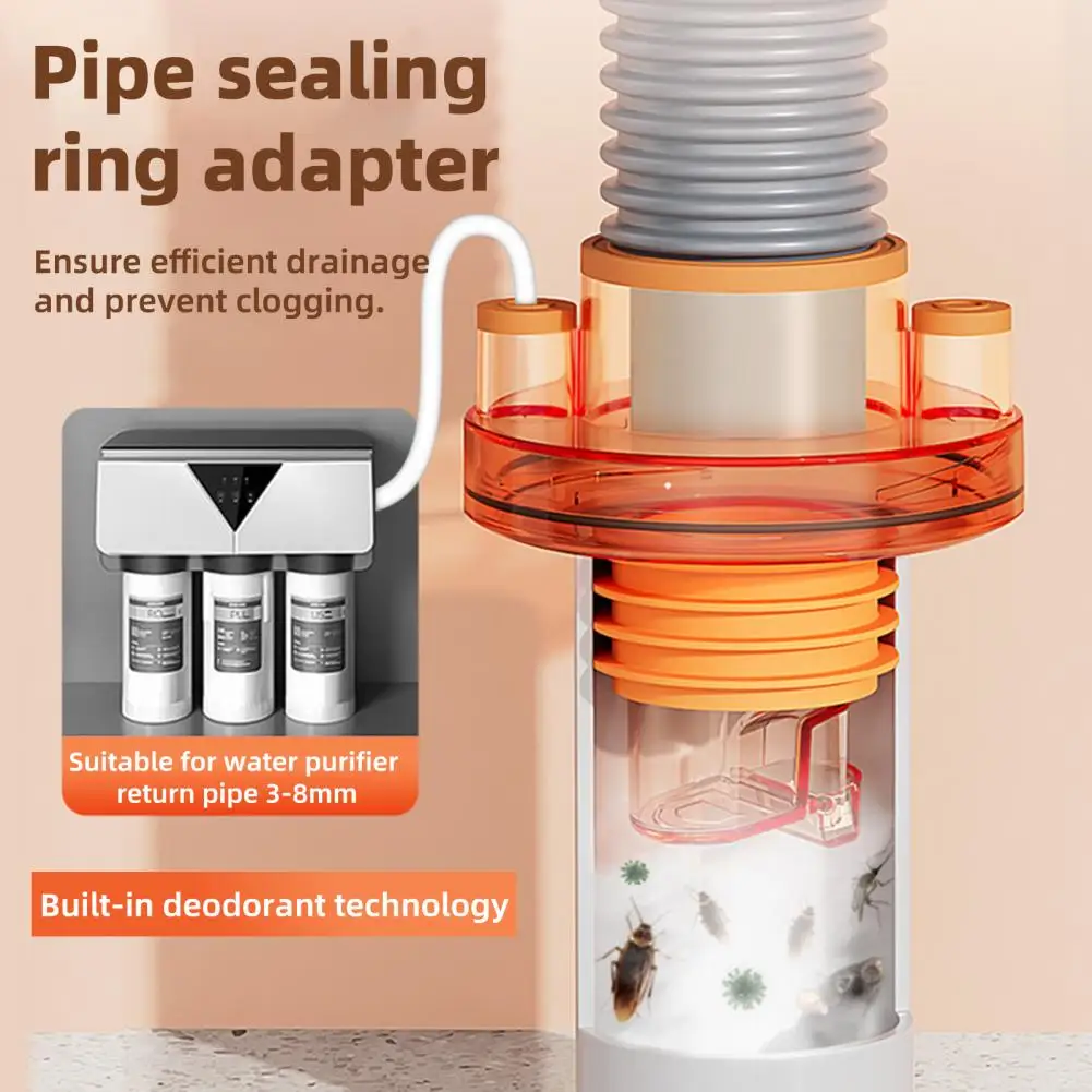 

Kitchen Sink Drain Pipe Connector Basin Sewer Branch for Dishwasher & Washing Machine Water Drainage Supplies