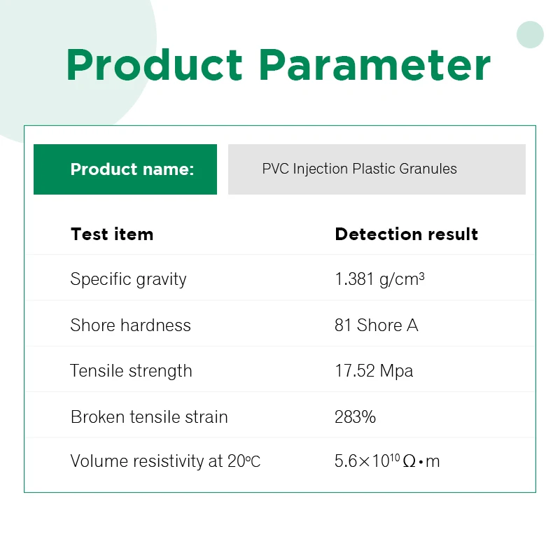 사출 PVC 플라스틱 크리스탈 복합 과립, 하이 엔드 도매, 많은 종류