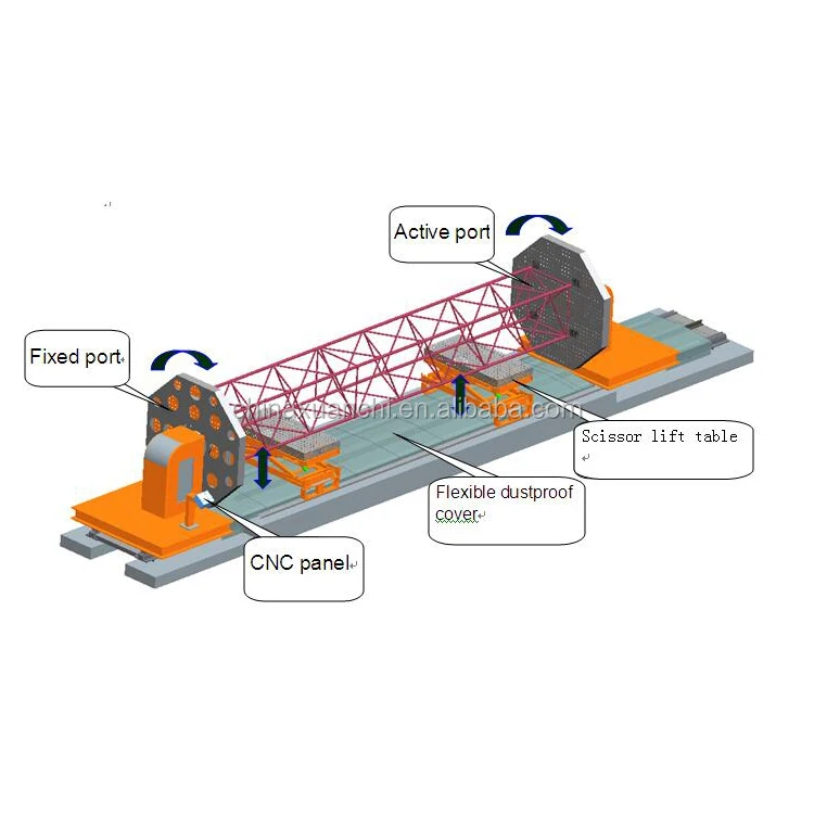 Sanwzb Octagonal Welding Table,High Quality Steel D28 and D16 Welding Machine Foldable Welding Table