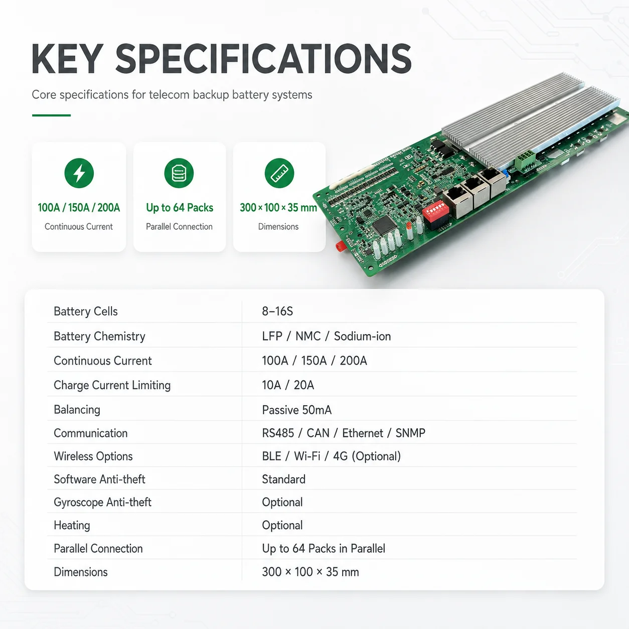 KS BSE4 Smart Telecom Power Backup BMS 15S 48V 100A 200A Lifepo4 Battery  Drycontact SNMP Ethernet RS485 CAN optional LCD