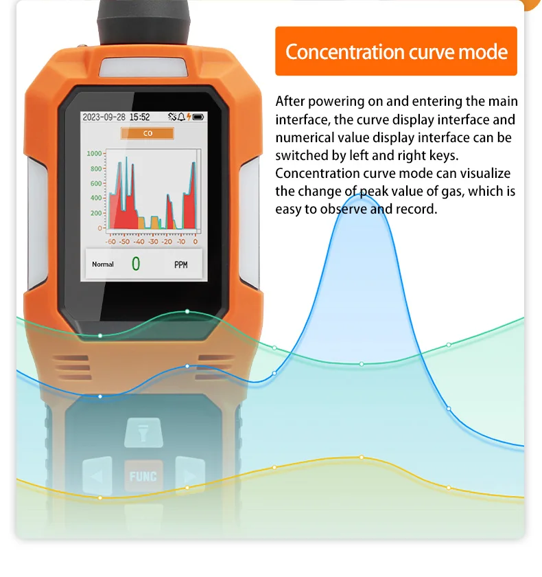 Aikesi CO1000 Tragbarer Kohlenmonoxid-Alarm, Gasanalysator, CO-Erdgasdetektor, Detektor für brennbare Gase, 0–1000 ppm