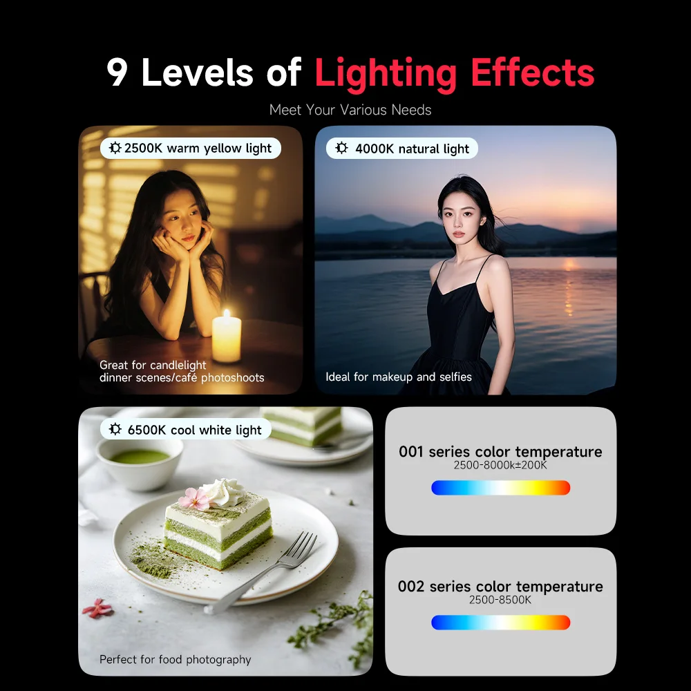 Llano Portable Mini Magsafe Magnetic Fill Light Rechargeable 3 Color Adjustable Mag netic Phone Selfie Light, Folding LED Phone