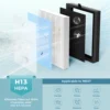 AROEVE 공기 청정기 필터 4 세트 교체 4-in-1 Hepa 필터 먼지 꽃가루 린트 애완 동물 비듬 MK07 JH07 클리너 용 연기 냄새 2