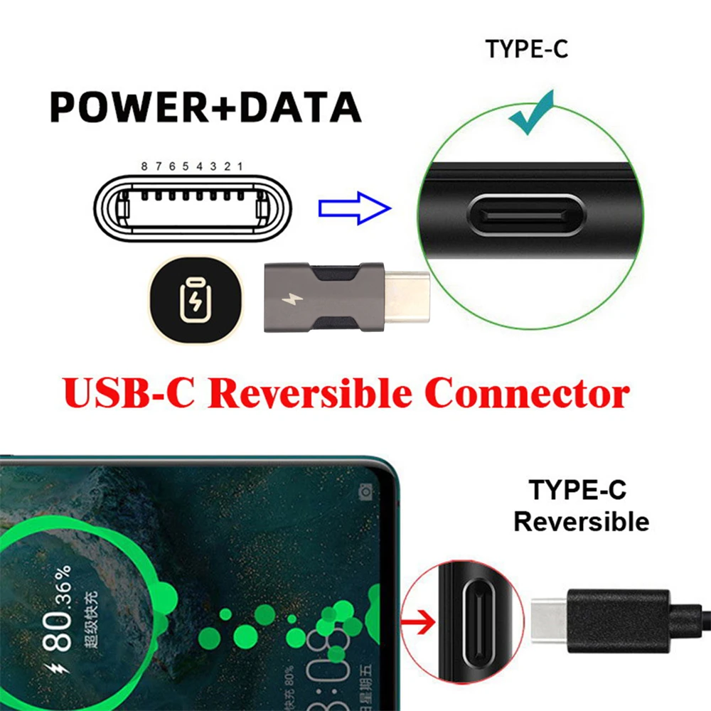 2pcs/set USB-C Type C Male to 8P Female Power 480Mbps Data Adapter Compatible with iPhone 15 & Android & Tablet