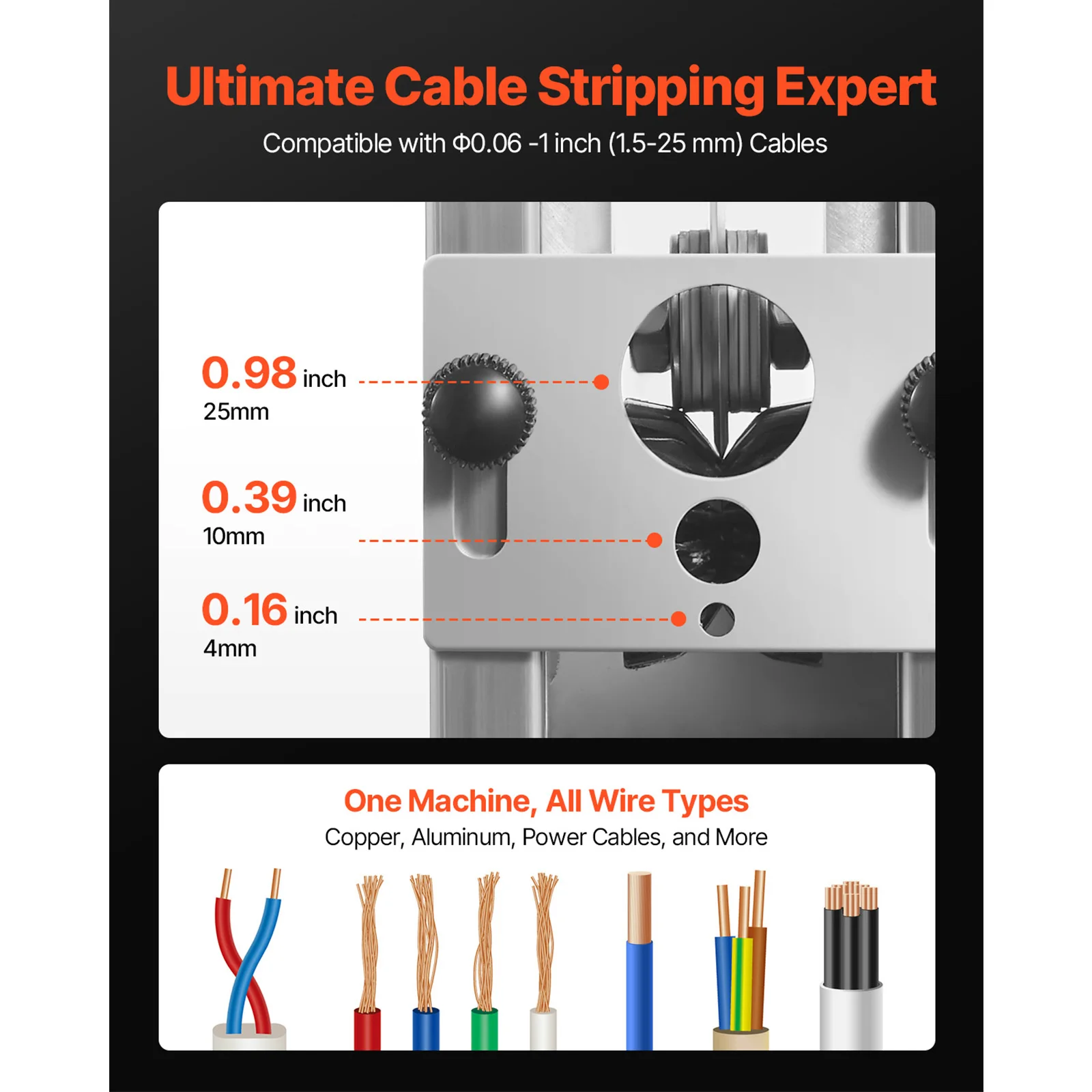 ماكينة تجريد الأسلاك اليدوية بإطار من سبائك الألومنيوم من SucceBuy بقدرة 0.06-1 في كرنك اليد أو مثقاب مدعوم لإعادة تدوير خردة النحاس