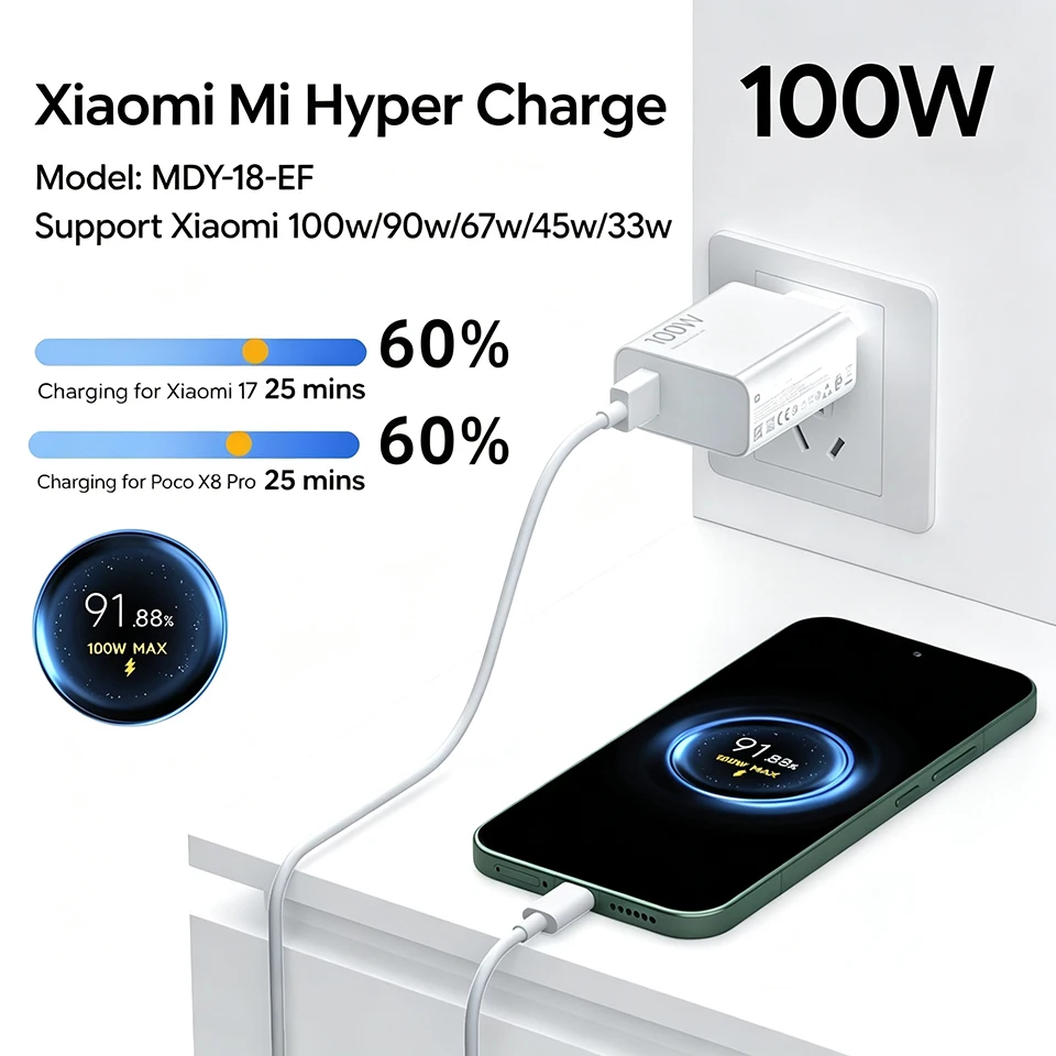 Thumbnail 3 - #50 Trending USB Wall Chargers Right Now