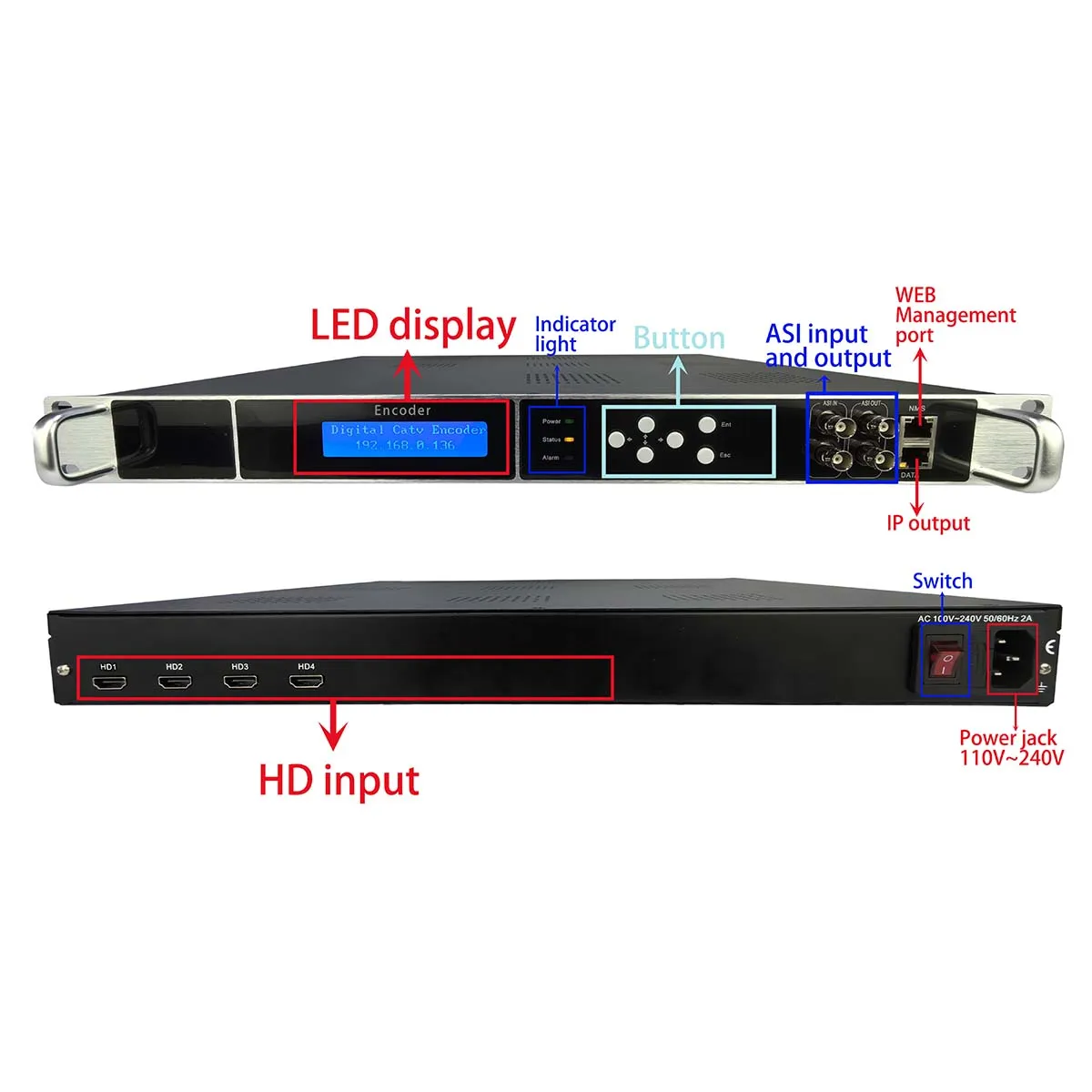 4 HD to IP/ASI encoder,  1080P Multi-Channel encoder,  HD input and IP/ASI output, HD to ASI encoder, 1080P IP encoder