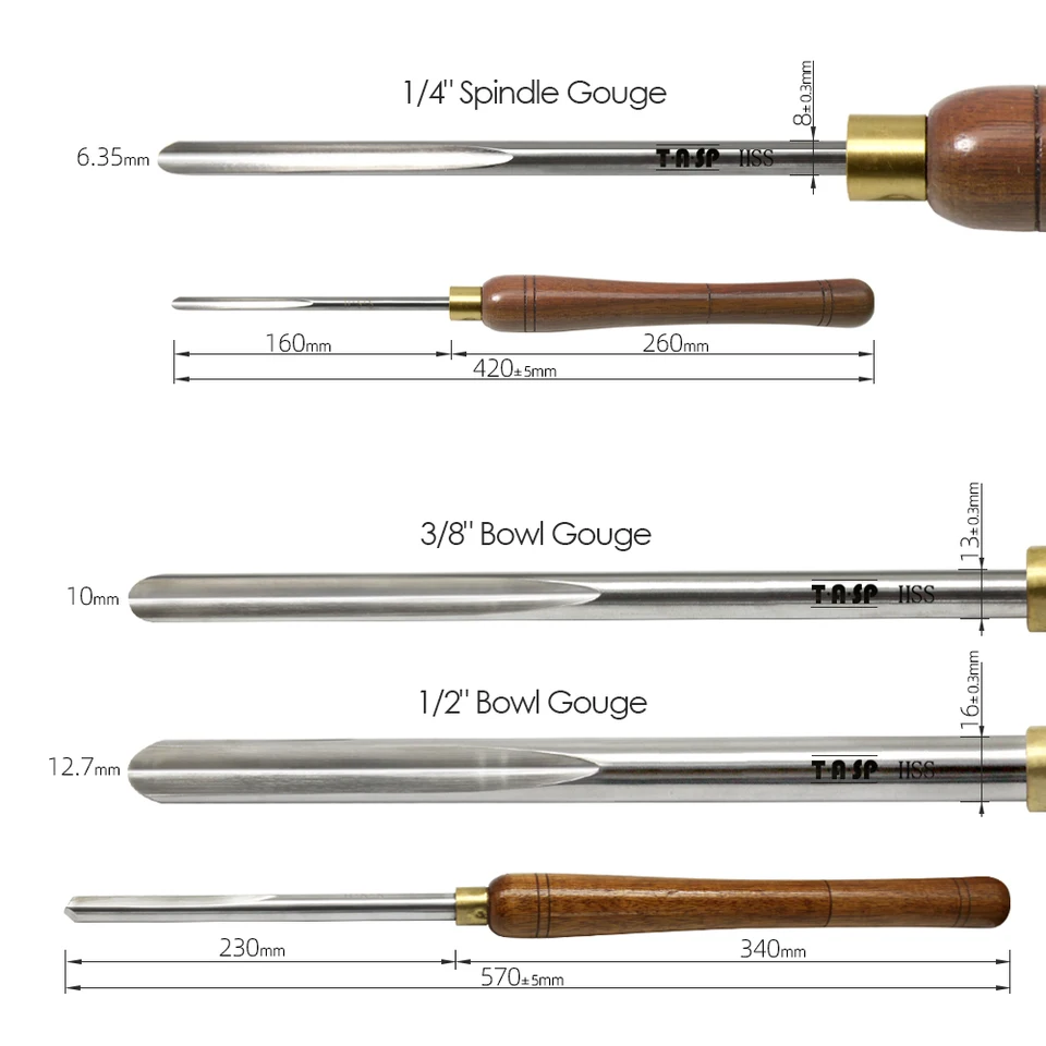 HSS Bowl Gouge D'Ébauche 13 Mm Pour Tournage Bois - Ciseau De Tour Avec Poignée Hêtre