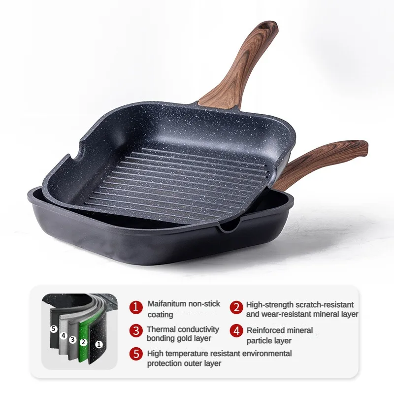 Non-Stick Steak Frying Pan Breakfast Pan Thickened Egg Pancake Maker Induction Gas Universal Outdoor Camping Saucepan Omelet Pot