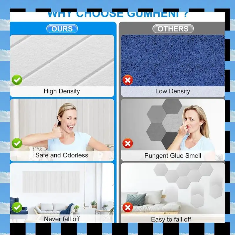 

ABME 12 Pack Sound Proof Foam Panels 12X12x0.4 Inch, Self Adhesive Acoustic Wall Panels,For Acoustic Treatment