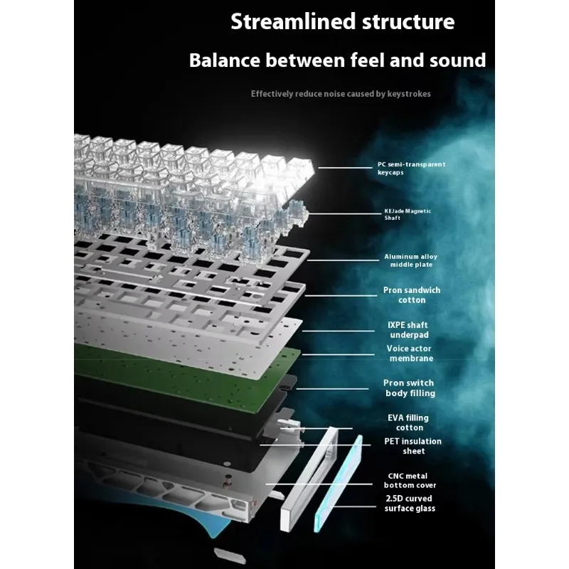 

KBD UK68 Pro клавиатура с магнитным переключателем, проводная механическая клавиатура, 8000 Гц, RT0,01 мм, игровая клавиатура, 8 ПК, аксессуары, подарки