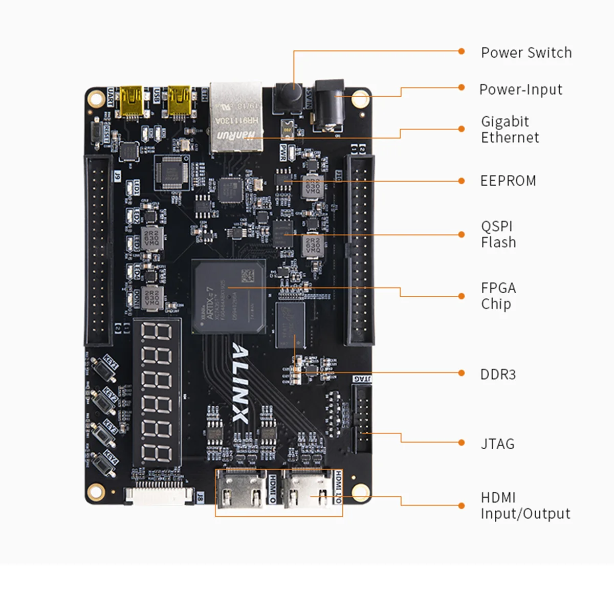 fpga development board ALINX AX7035 XILINX Artix-7 XC7A35T FPGA Board A7 SoMs Evaluation Kits