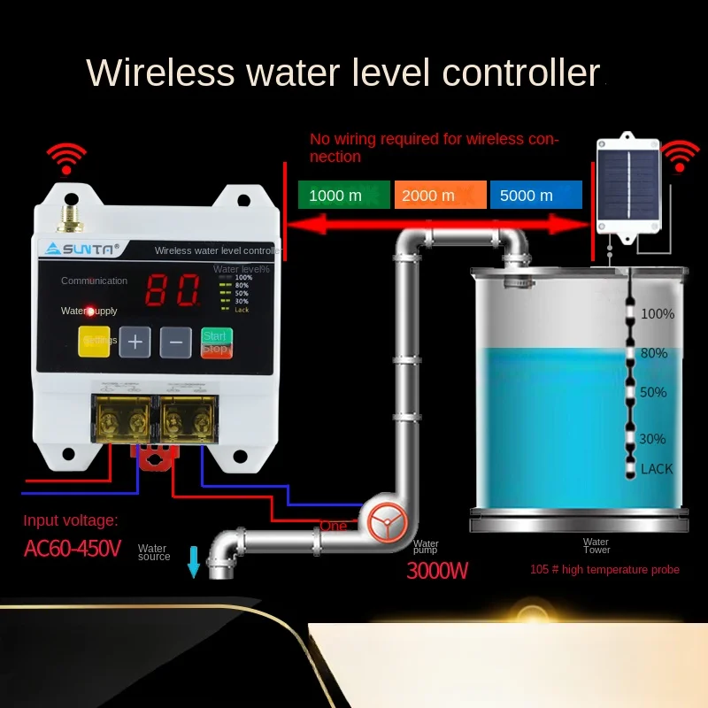 

Wireless fully automatic remote water level controller, water pump, household water tower,electronic liquid level remote control