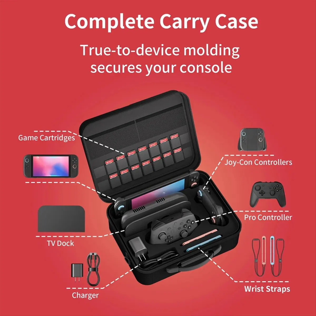 T666C-Bag for 2 Game Console Gamepad Controller Accessories Hard Case Storage Travel Suitcase Carrying Case,A HOT