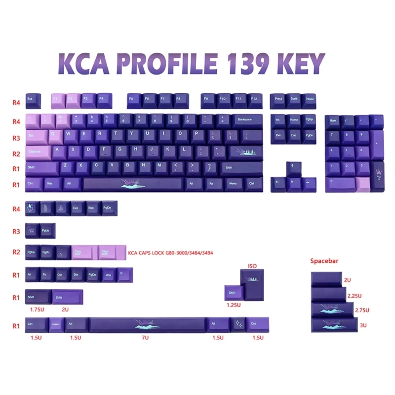 Imagem -04 - Conjunto Teclas 139 Teclas Pbt Kca Altura Corante-sub Roxo para Teclado Mecânico Jogos 7u Envio Direto