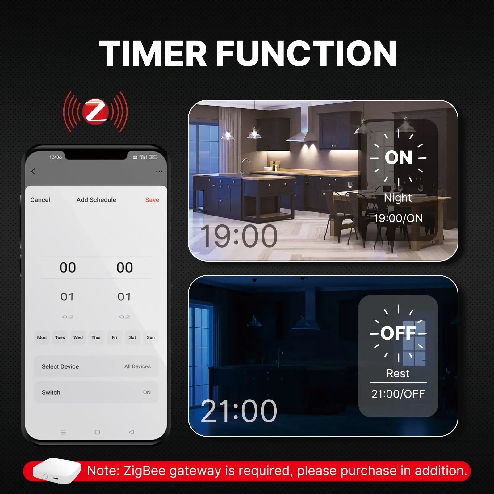 Imagem -03 - Moes-zigbee Interruptor Dimmer Inteligente Série Anel Estrela Escurecimento da Luz Smart Life App Trabalhar com Alexa Google Home 13gang