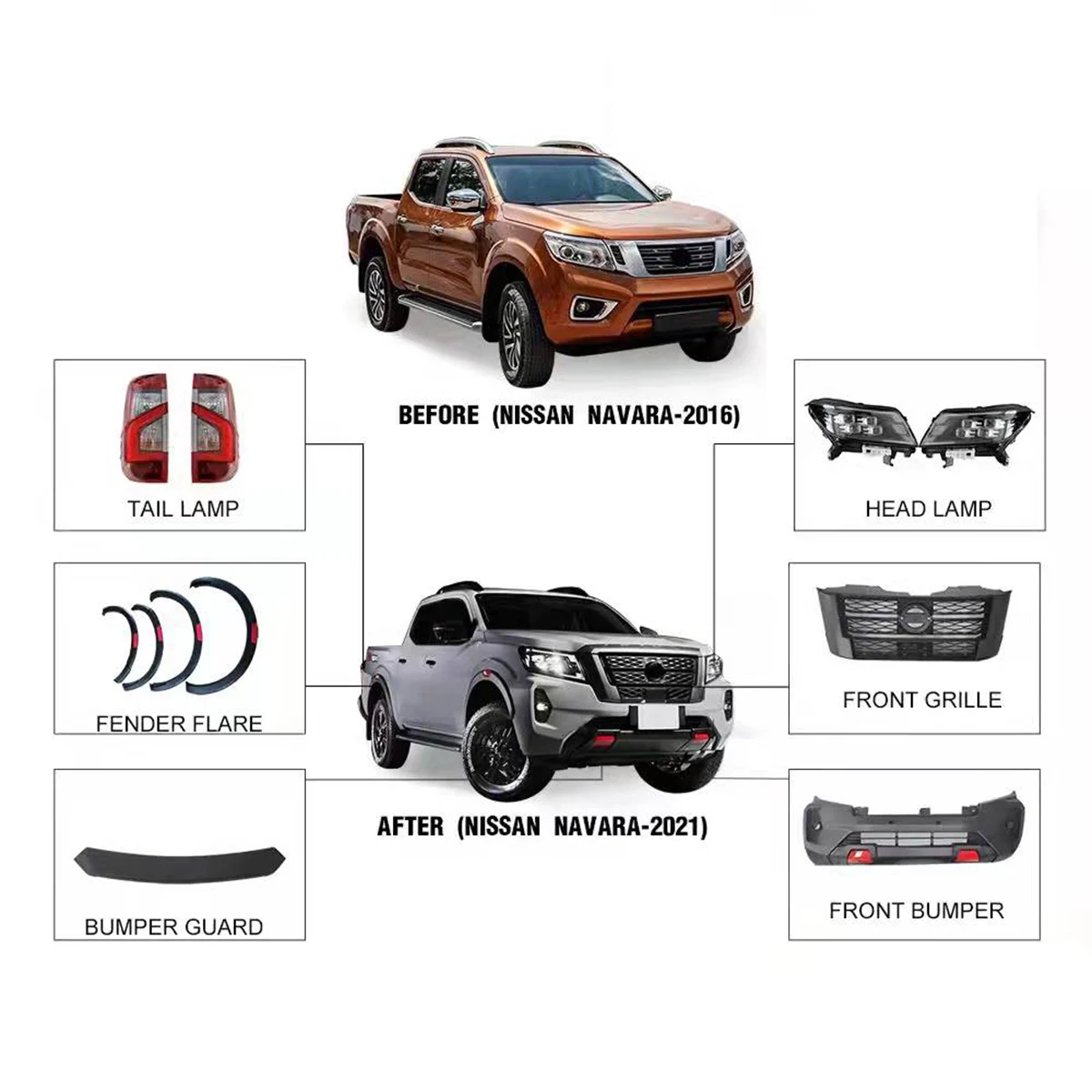 Modified To 2021 NP300  Body Kit Bumper High Quality PP Plastic for Nissan Navara 2016-2019 .