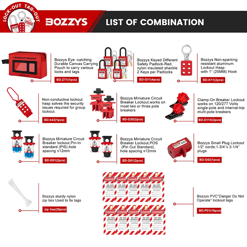 

BOZZYS Electrical Lockout Tagout Kit Set with MCB Hasps Lockout Tags Loto Locks of Industrial Chemical Lock Out Tag Out Station