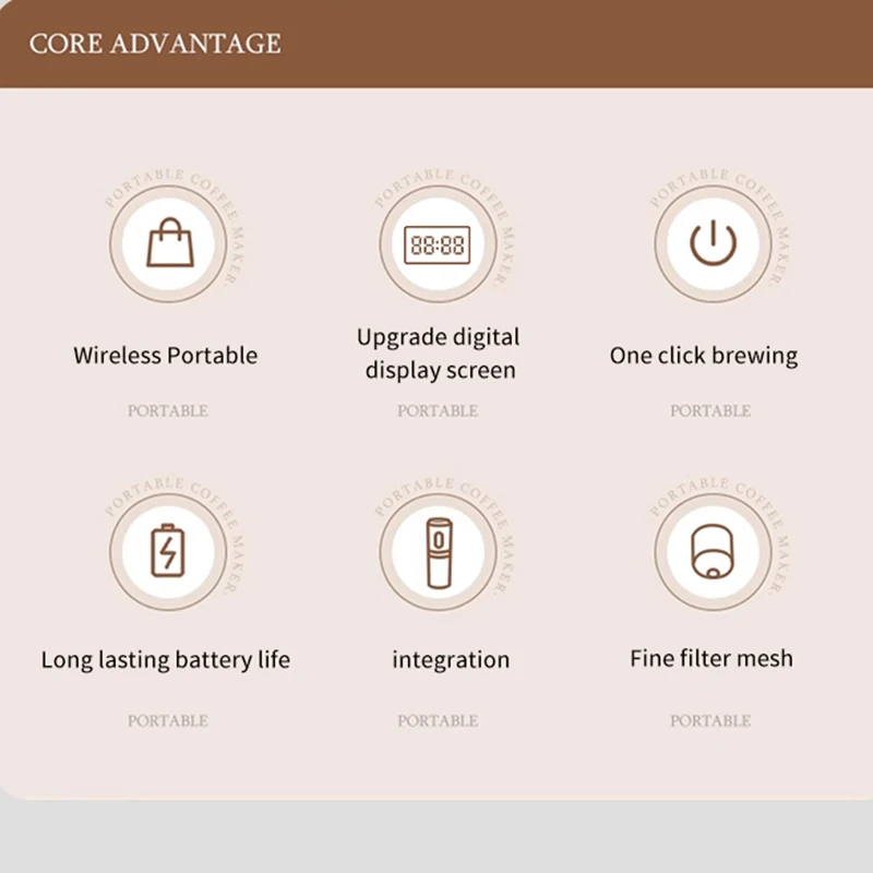 Coffee Machine Wireless Coffee Machine Electric Portable Espresso Coffee Machine Camp Digital Display Capsule Powder Heatable