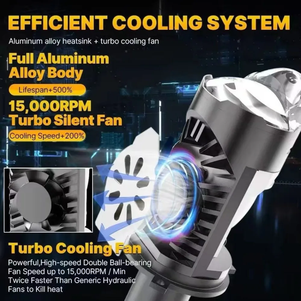 High Power H4 LED Projector Len Super Bright Direct Insertion Car Motorcycle Turbo Fan Lamp High Low Light Waterproof