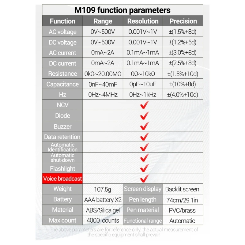 Digital Multimeter TRMS 4000Counts Voltmeter Auto-Ranging Fast Accurately Measures Current Amp- Resistance Dropship