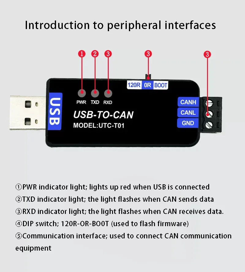 CAN-аннализатор USB-модуль CAN Адаптер USB- PCAN USB-анализатор шины CAN Помощник отладки
