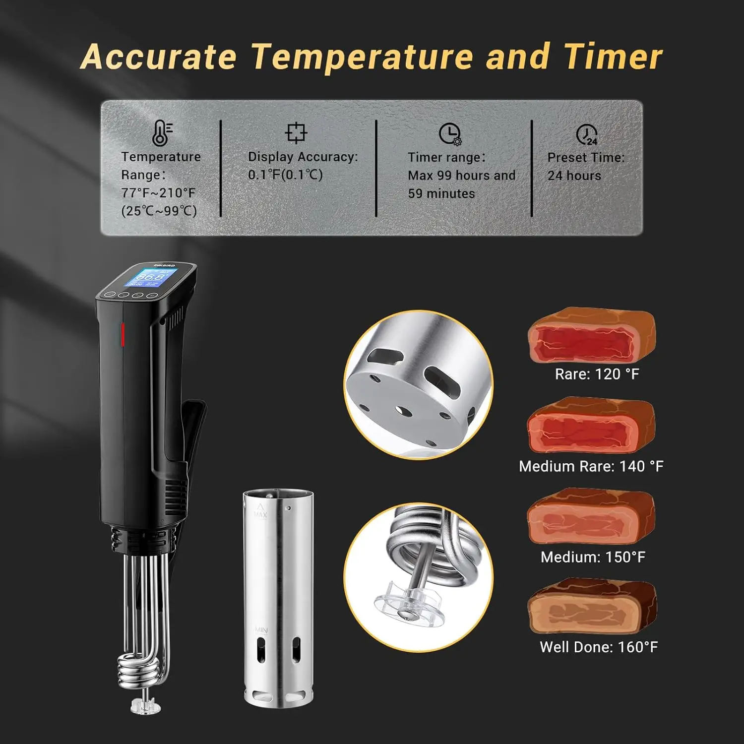 WIFI Sous Vide Machine ISV-100W، جهاز توزيع طباخ Sous-Vide بقدرة 1000 واط مع 14 وصفة محددة مسبقًا على التطبيق ووظيفة المعايرة