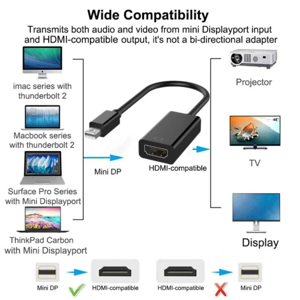 Mini DP para cabo adaptador HDMI, 4K, Mini Displayport para HDMI, 1080P, Mini DP macho para fêmea compatível com HDMI para Apple MacBook Air Pro