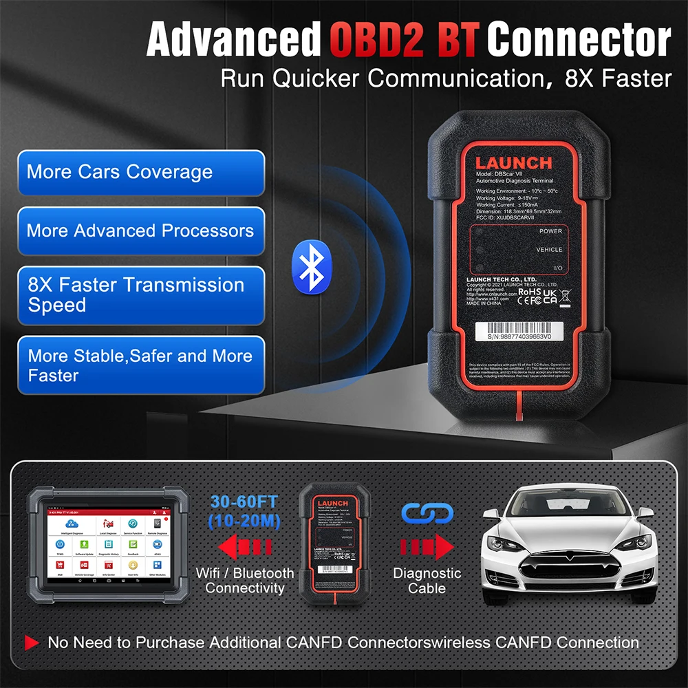 LAUNCH X431 PRO TT 8 inch Car Diagnostic Tool DBSCar VII Connector 37+ Reset Bi-directional ECU Online Coding CANFD Key IMMO