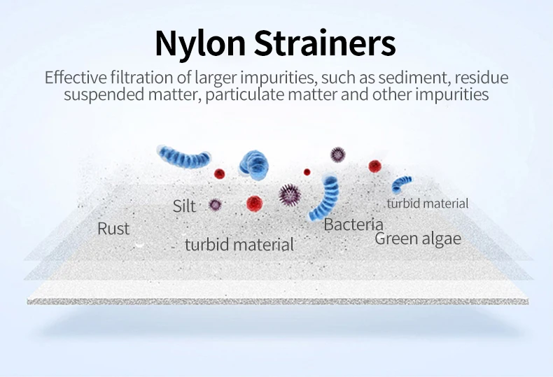 4.2l Filter Cartridge Voor Thuis Waterzuiveraar