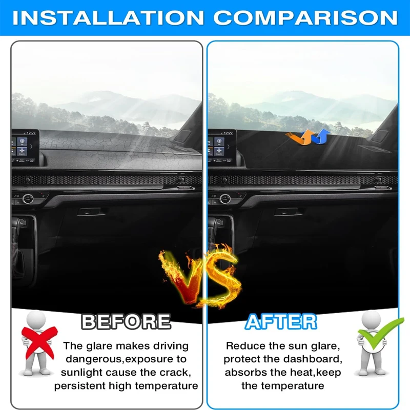 Anti-Glare Dashboard Cover Dash Mat Non-Slip Sun Shade Pad Interior Protector For Mercedes Benz S Class W221 2006-2013 Car Parts view 3