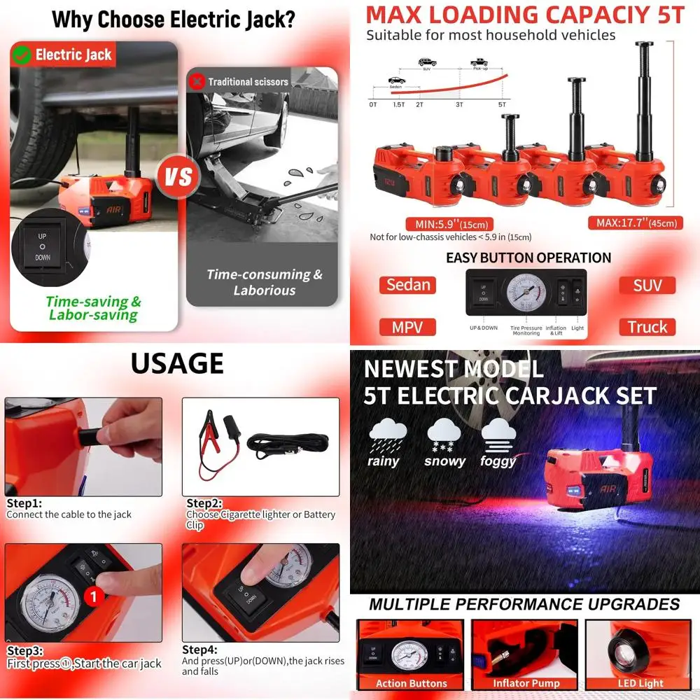 

12V Portable 5 Ton Electric Hydraulic Car Jack Kit for 17.7 Lift Range, Suitable for Cars, SUVs, and Trucks with LED Light