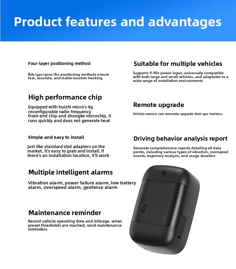 Wireless OBD Car Locator GPS Tracker 4G Positioning Car Anti-theft and Anti Loss Tracker