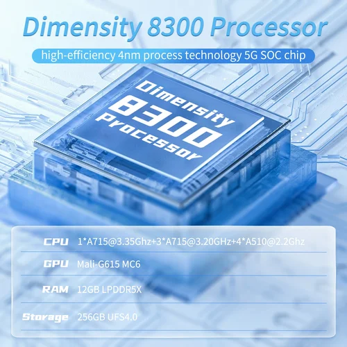 Imagen 2 del producto ANBERNIC-consola de juegos portátil RG557, reproductor de vídeo Retro, pantalla AMOLED de 5,48 "", dimensión 8300, Android14 RG 557, 12G + 256G, PSP, PS2, nuevo