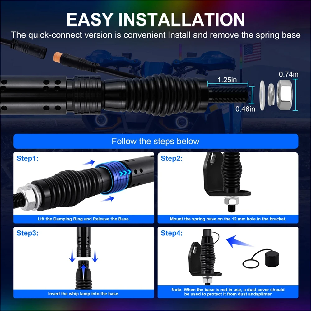 Рисунок 6 - RGB светодиодные фонари постоянного