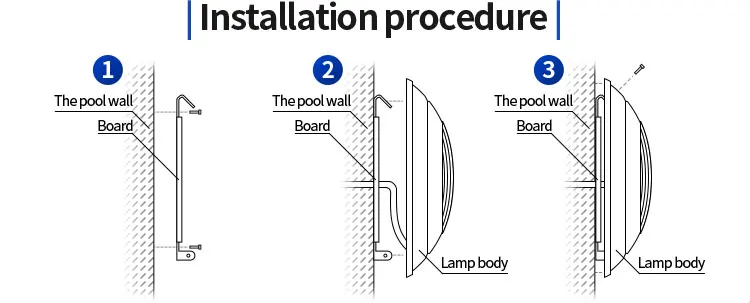 12V LED Swimming Pool Lights IP68 Waterproof Wall-Mounted Underwater Lights Color Changing RGB Lamp Piscina Lampe Remote Control
