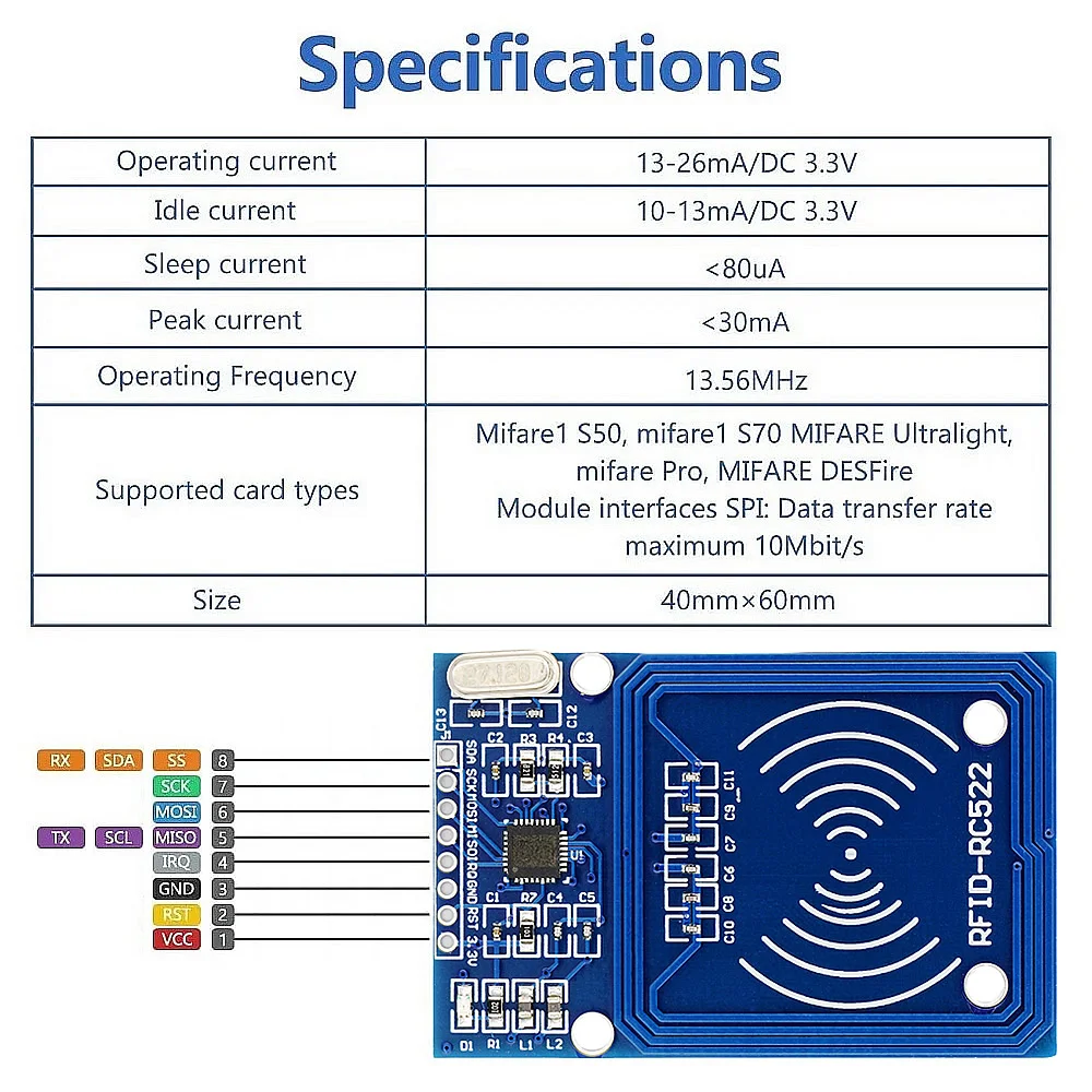 RFID Module MFRC-522 RC522 Antenna RFID Mifare IC Wireless Module for Arduino IC KEY SPI Writer Reader IC Card Proximity Module