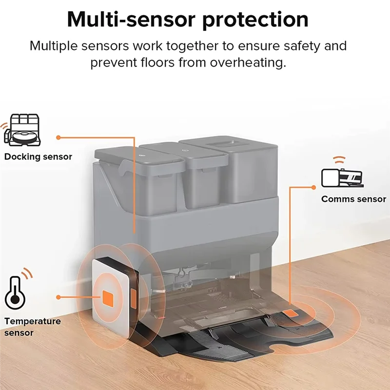A74G-For Roborock S7 Maxv Ultra S7 Pro Ultra Smart Dryer Module مجموعة ملحقات: غسيل فارغ قاعدة ملء ممسحة تجفيف