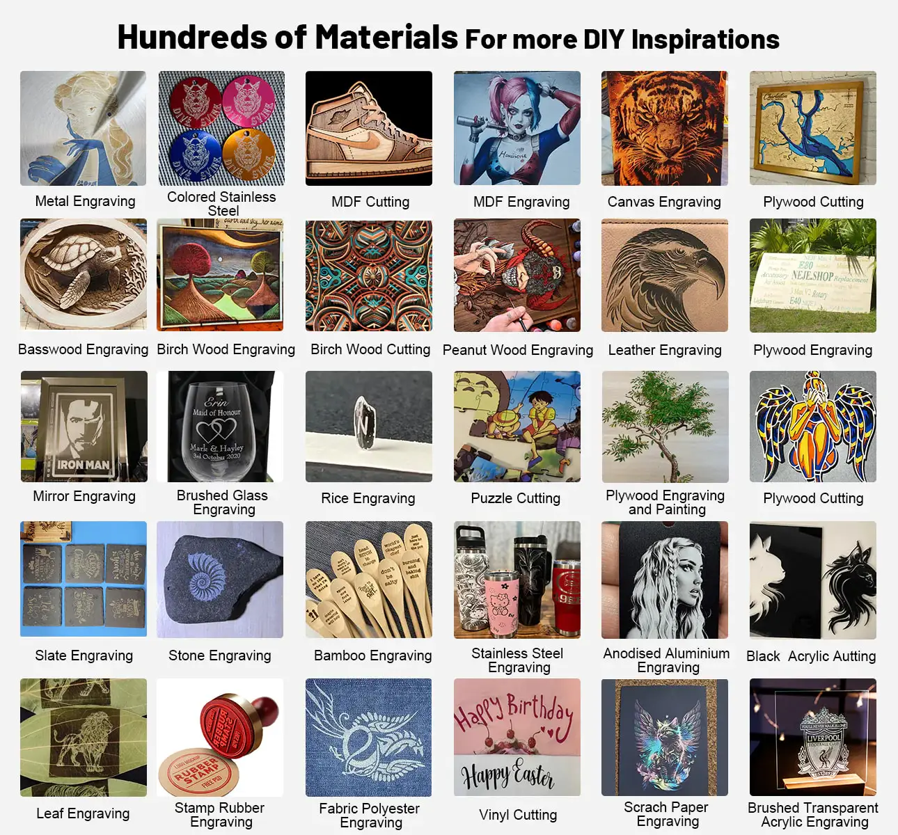 NEJE 80W moduł laserowy CNC A40640 Laser do cięcia i grawerowania głowica routera 450nm do grawerowania drewna inteligentniejsze narzędzia