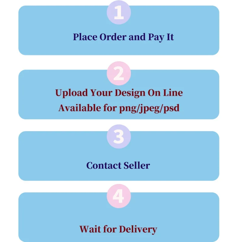 لافتة بوليستر مخصصة 1p للاستخدام الداخلي والخارجي - لافتة مع 4 حلقات، مقاسات متعددة، مثالية لديكور المنزل #2