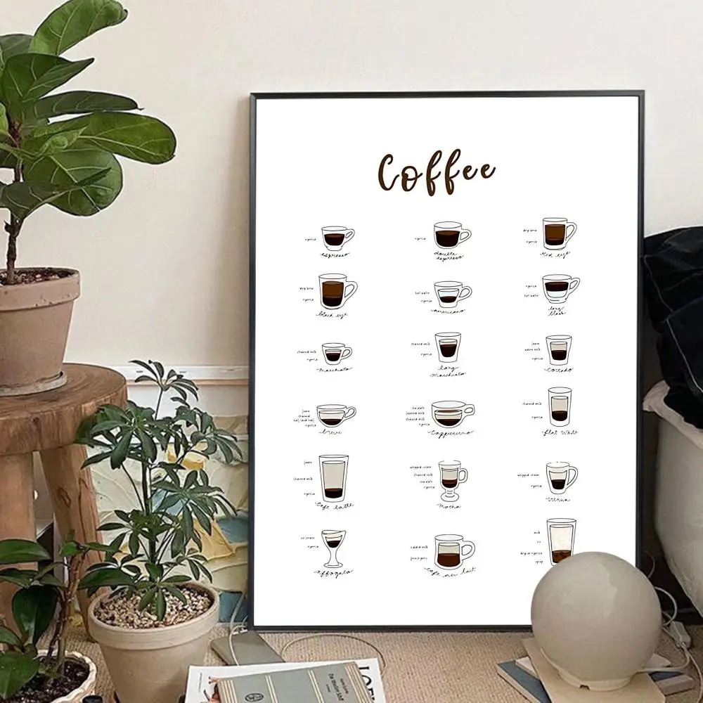 Coffee Types Poster Anime Posters Sticky Vintage Room Home Bar Cafe Decor Kawaii Room Decor