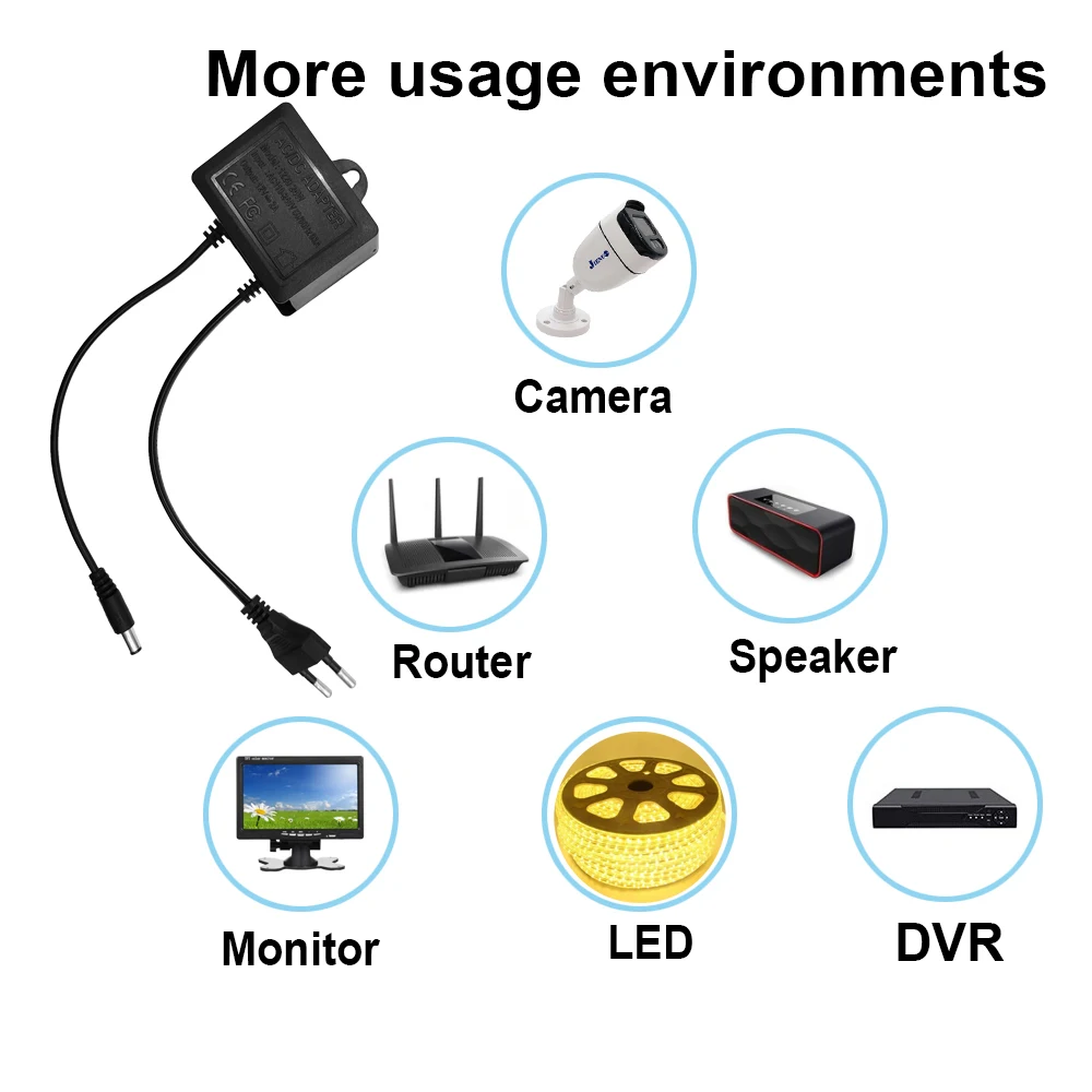 2 stücke Power Adapter DC12V 2A EU Stecker Eingang AC110V-240V Im Freien Wasserdicht Für CCTV Überwachung Kamera Ladegerät NVR DVR router LED – Detail 8