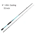GREEN C1.8 M