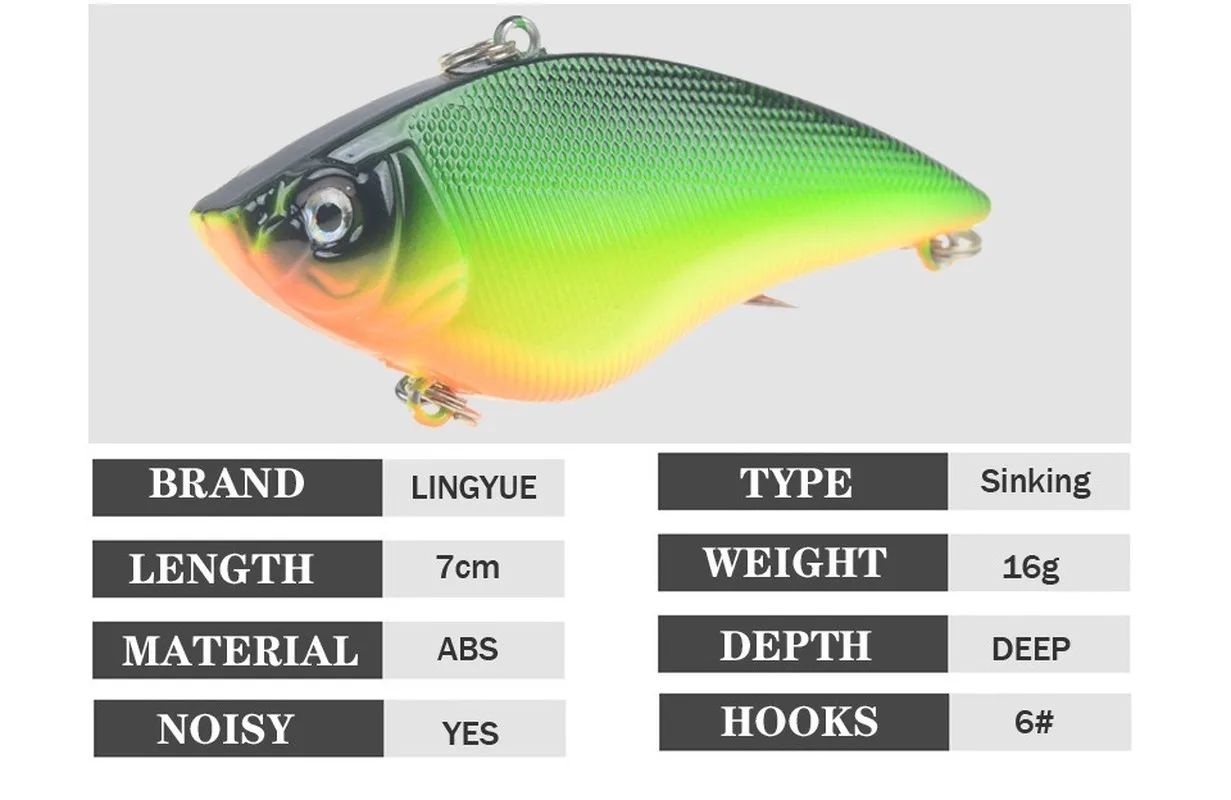 1 pz Hard VIB Fishing Lure 7cm 16g plastica esca artificiale ancorette Peche Bass luccio traina Pesca attrezzatura da Pesca