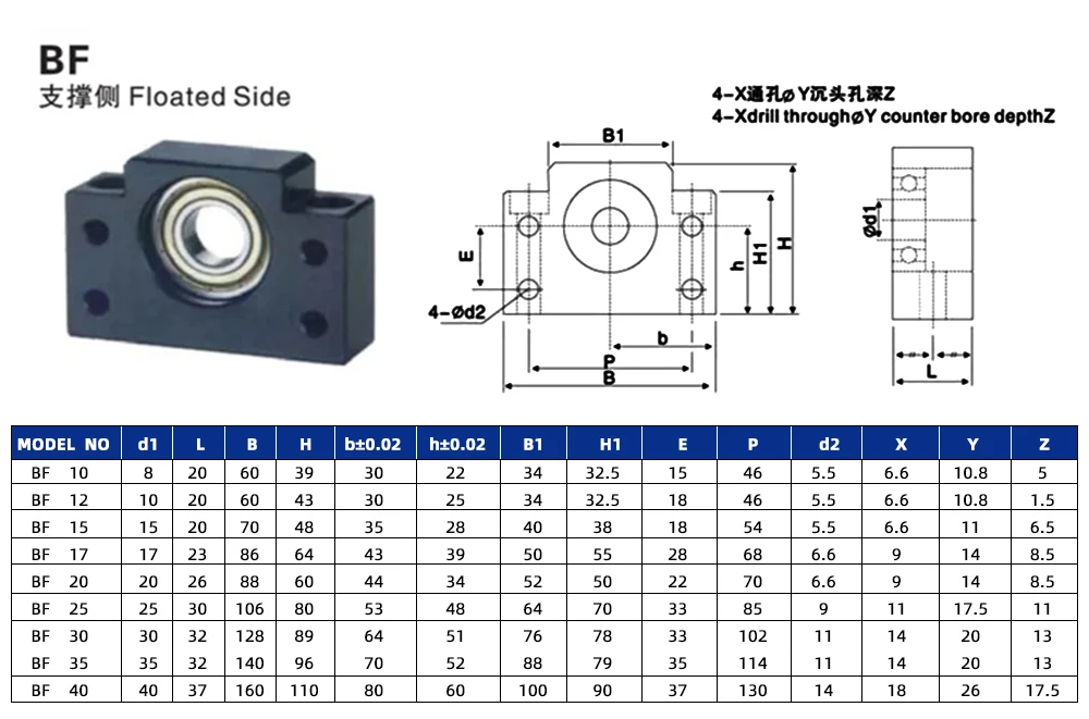 Kugelumlaufspindel-Set SFU1605/1604/1610 RM1605 100 mm-1150 mm + HM12-57 HM12-60 für Nema23/24 Aluminium BF12 + Kupplung + DSG16H für CNC-Teile – Detail 9