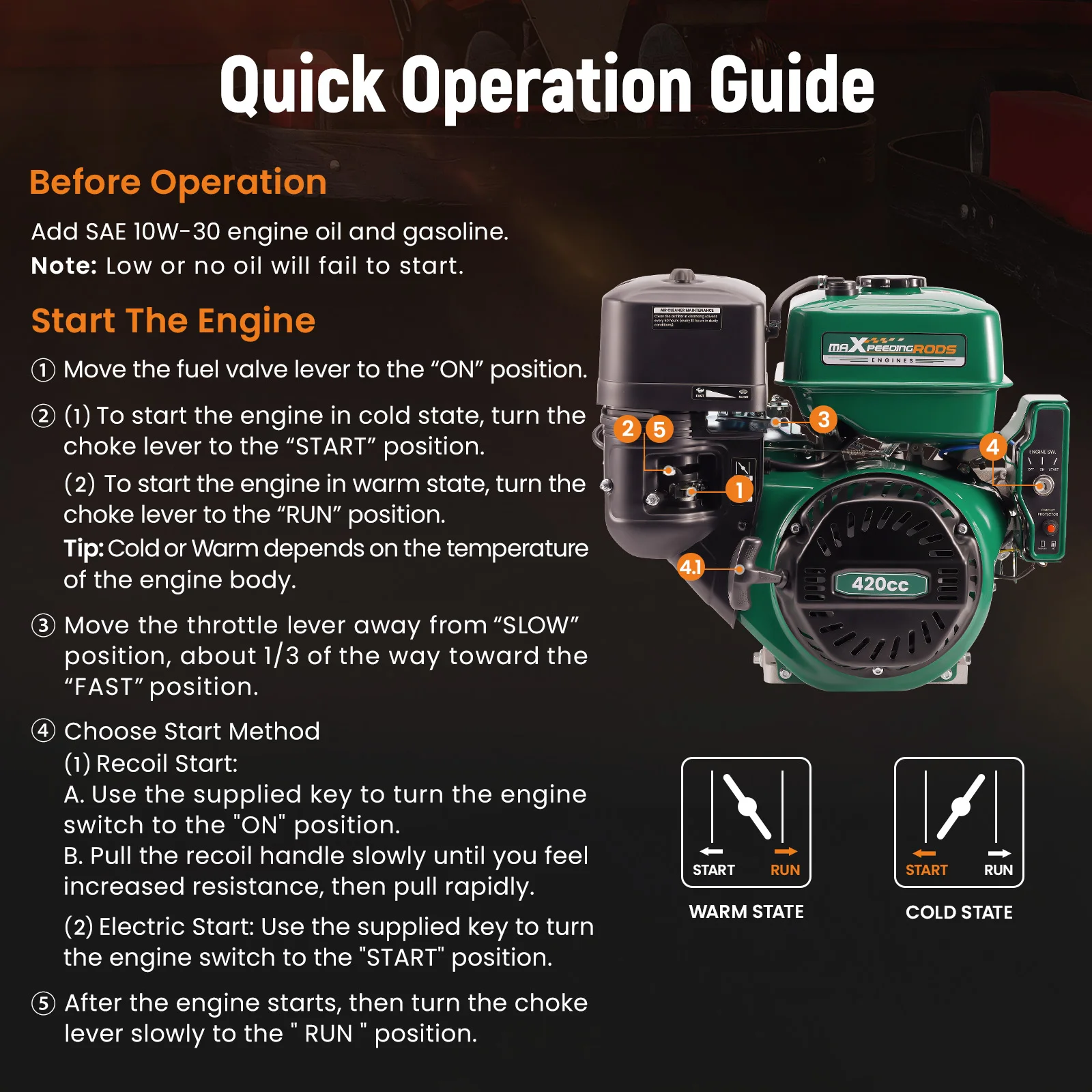 420cc OHV 4ストローク電動スタートエンジンモーター - Log Splitter Electric のレビューと価格