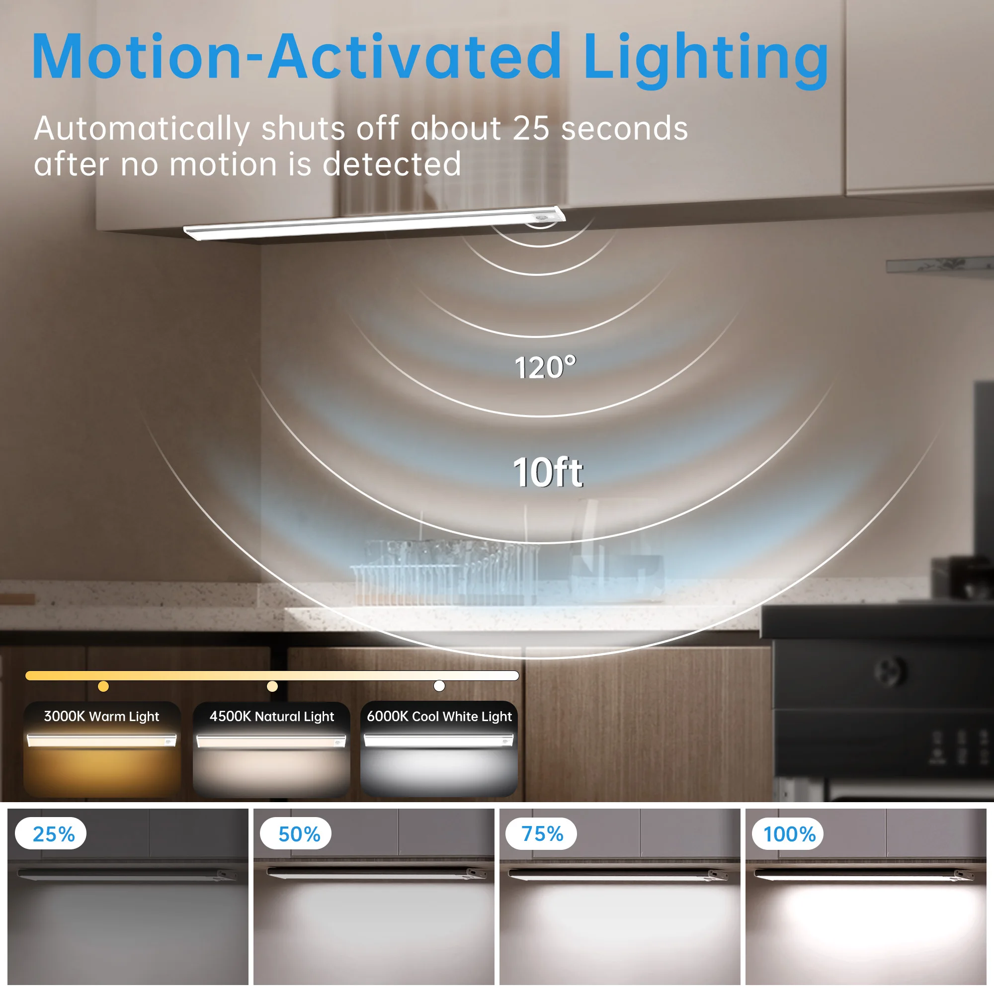 PZSUNLY LED محس حركة ضوء قابلة للشحن المغناطيسي ضوء الليل 3 ألوان عكس الضوء إضاءة الخزانة للمطبخ LED ضوء خزانة الملابس #4